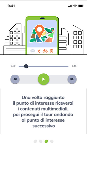 Come funziona CityAround
